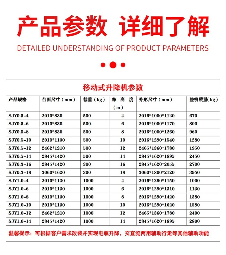 剪叉式高空作業(yè)平臺(tái)(圖1)